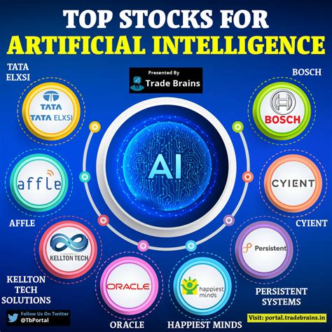 Best AI Porn Sites & AI Porn Tools List of 2024!